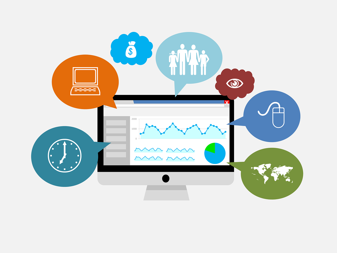 Strategia di Web marketing